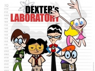 Dexters lab